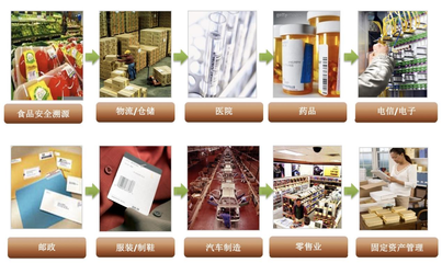 POSTEK博思得 - 產(chǎn)品新聞